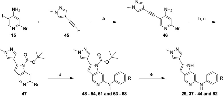 Scheme 3