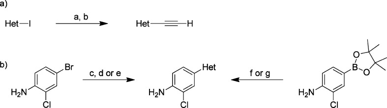 Scheme 4