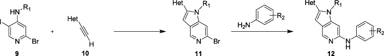 Scheme 1