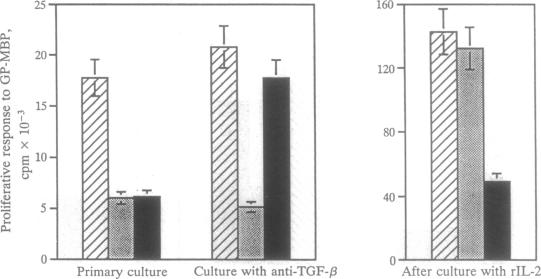 graphic file with name pnas01136-0450-a.jpg