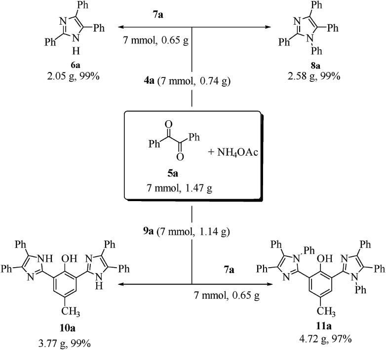 Scheme 6