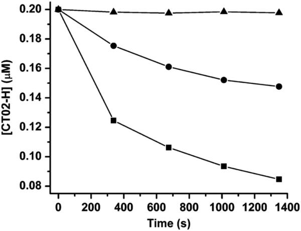 Fig. 10