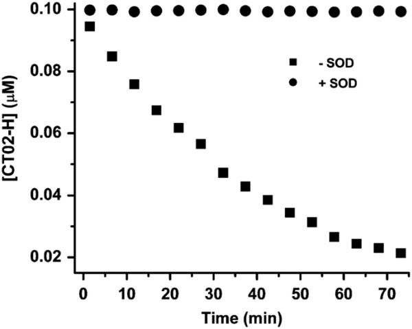 Fig. 9