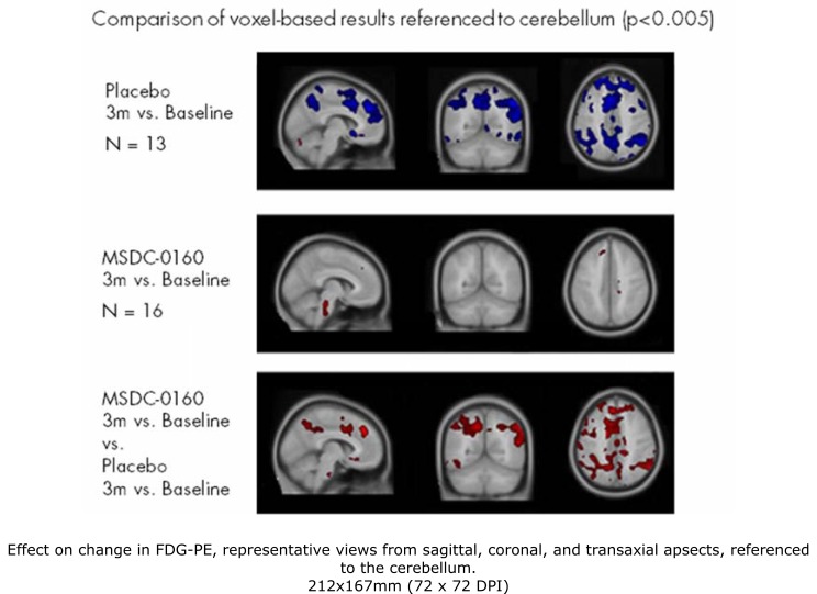 Fig. (1)