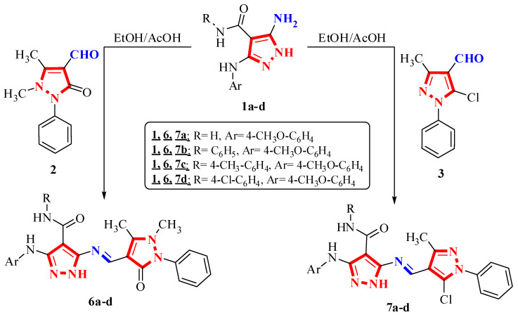 Scheme 2