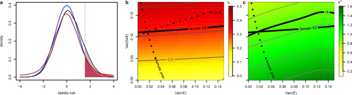 Extended Data Fig. 4