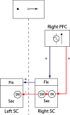 Figure 8.