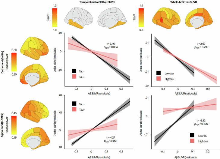 Extended Data Fig. 2