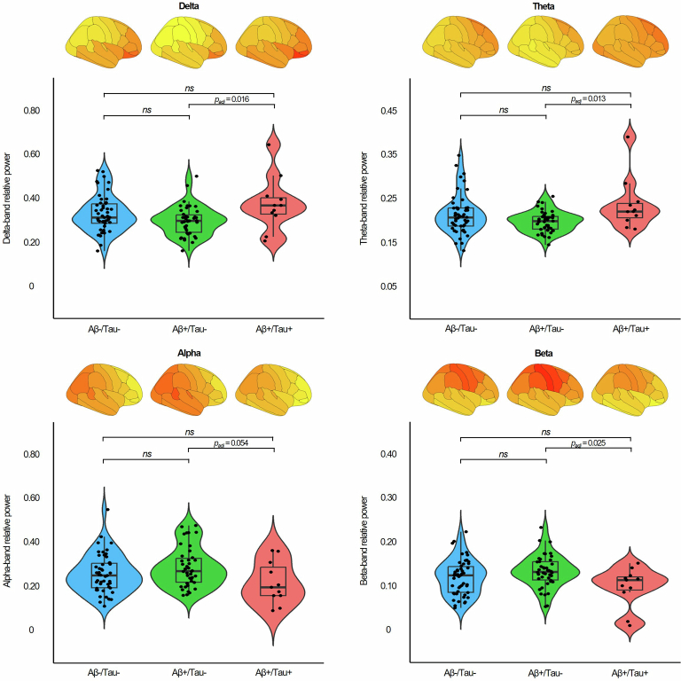 Extended Data Fig. 1