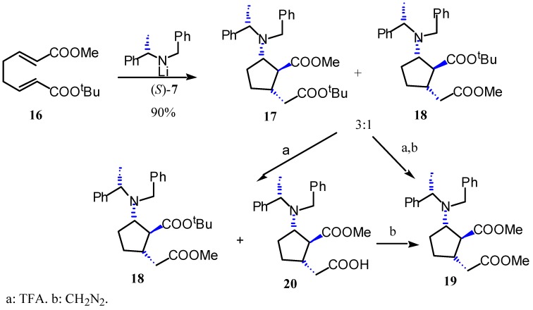 Scheme 3