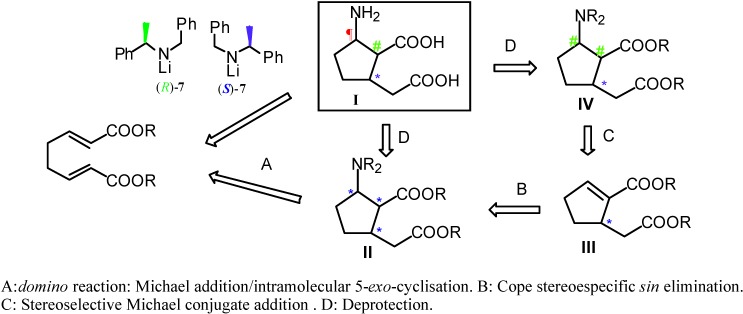 Scheme 1