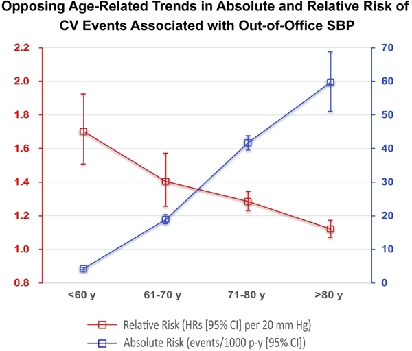 graphic file with name nihms-1539638-f0001.jpg