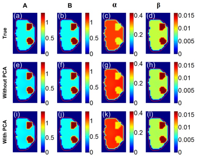 Fig. 8