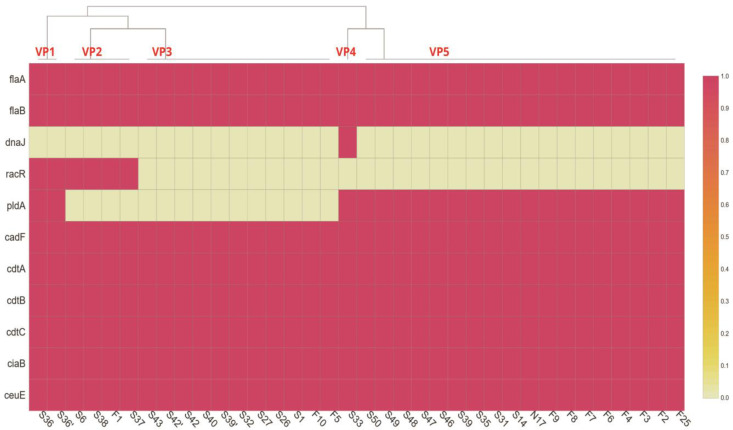 Fig. 4