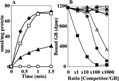 FIG. 5.