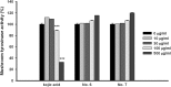 Fig. 8
