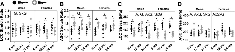 Fig. 9.