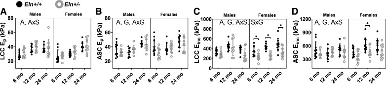 Fig. 10.