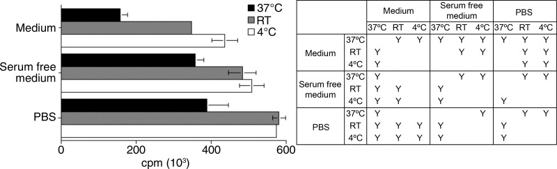 Figure 1a: