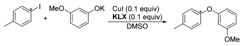 Scheme 11