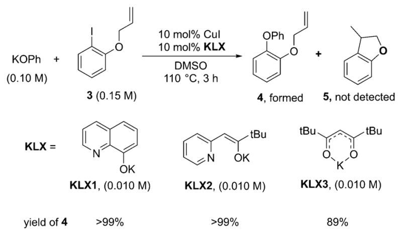 Scheme 10