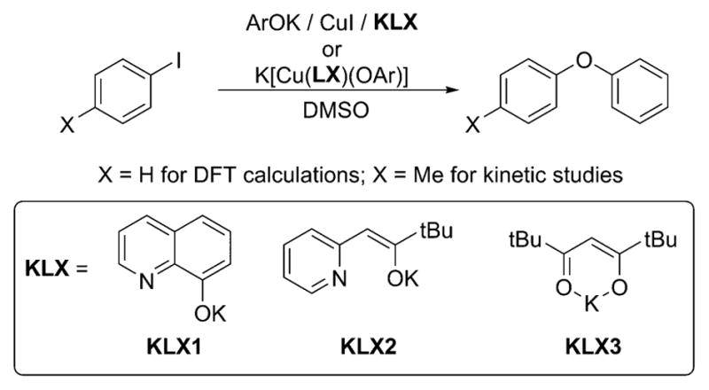 Scheme 5