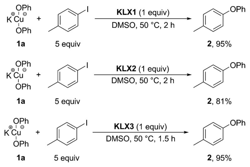 Scheme 8