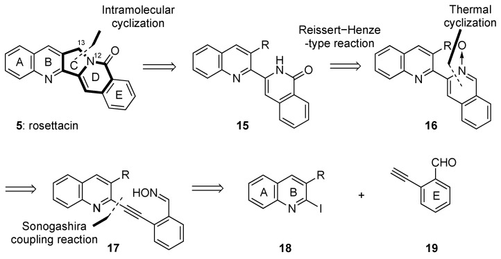 Scheme 2