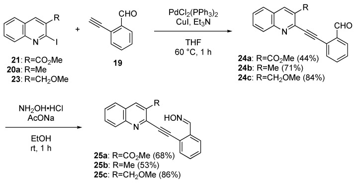 Scheme 4