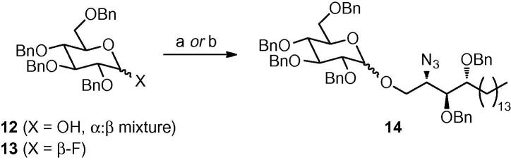 Scheme 2