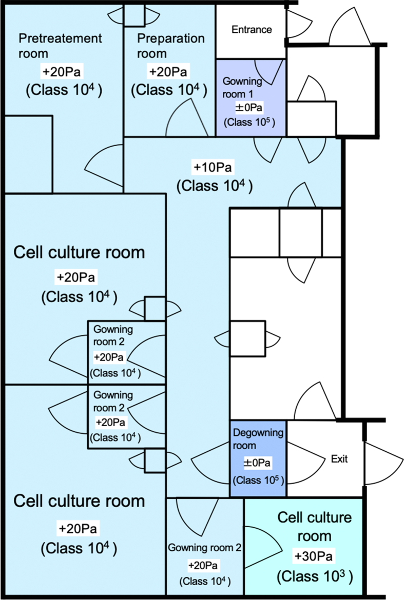 Fig. 1