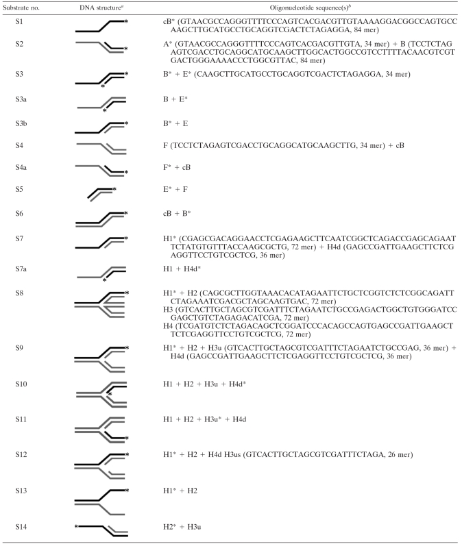 graphic file with name zjb0080877420010.jpg