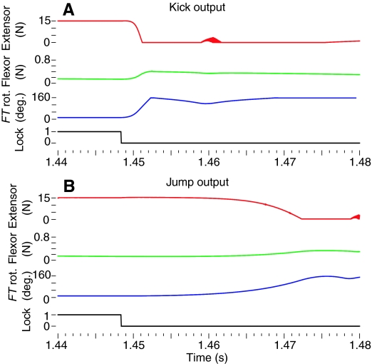 Fig. 4.