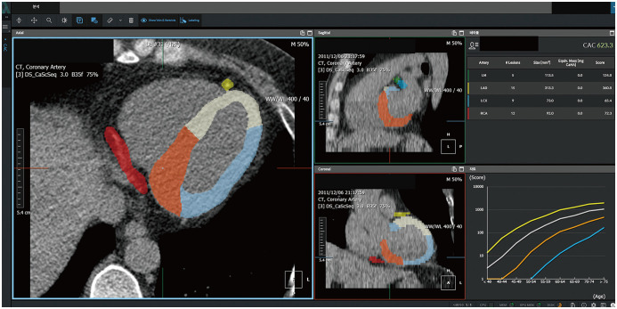 Fig. 4