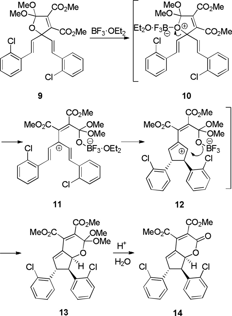 Scheme 3