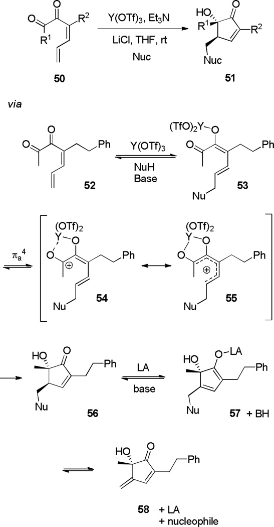 Scheme 10