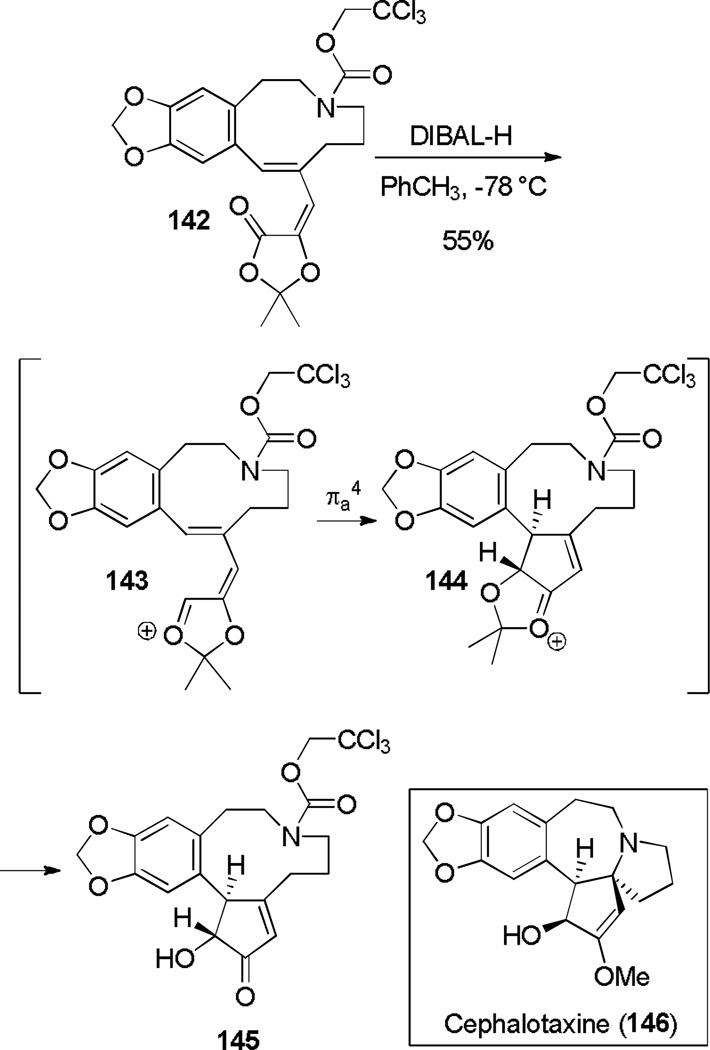 Scheme 23