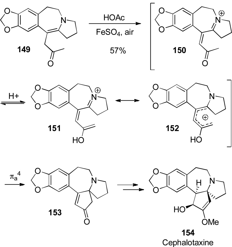 Scheme 25