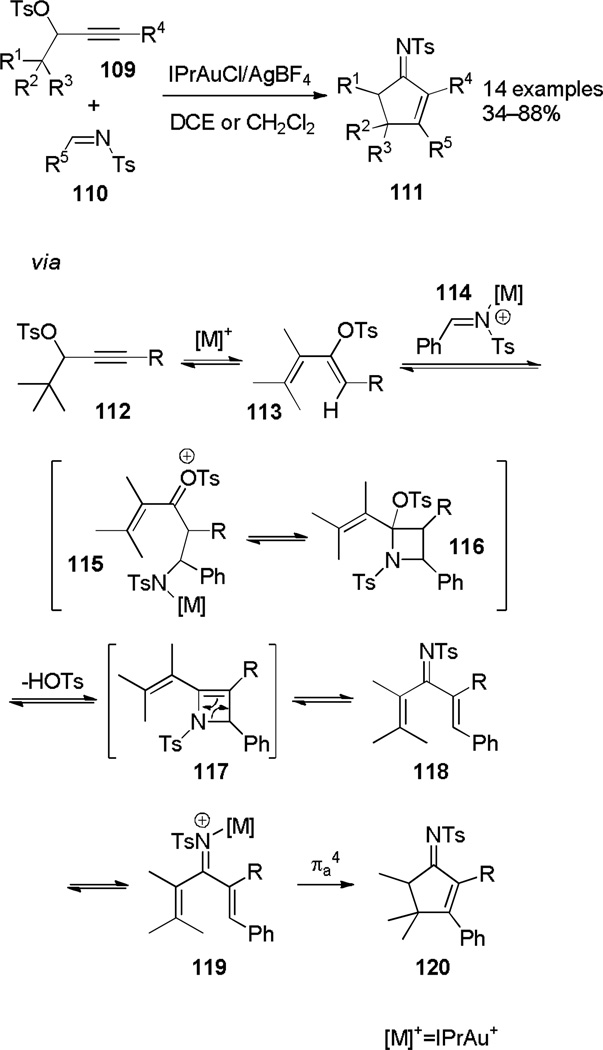 Scheme 19