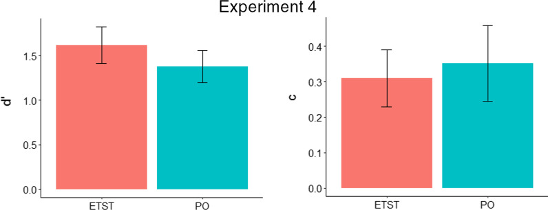 Fig. 11