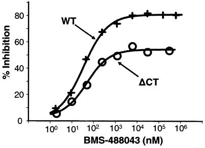 FIG. 8.