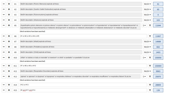 graphic file with name PAN-30-749-g002.jpg