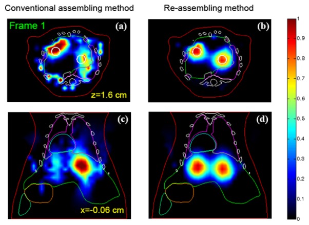 Fig. 4