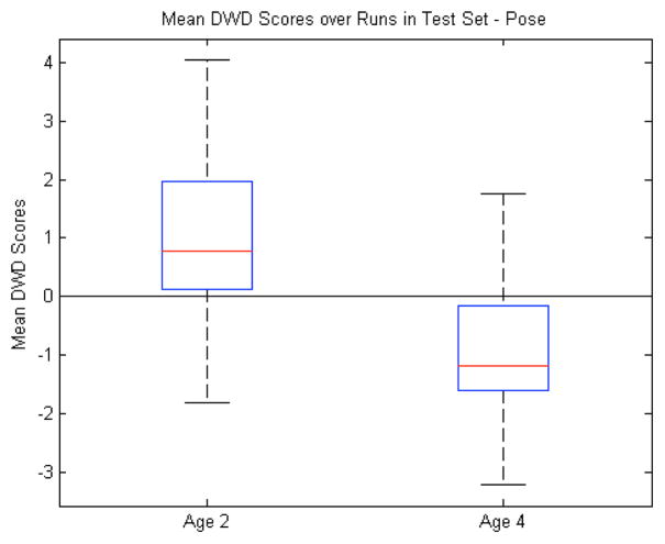 Fig. 13