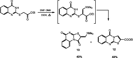 Scheme 5
