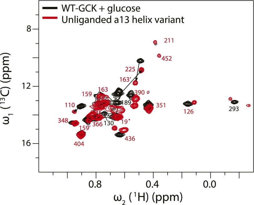 Fig. S5.