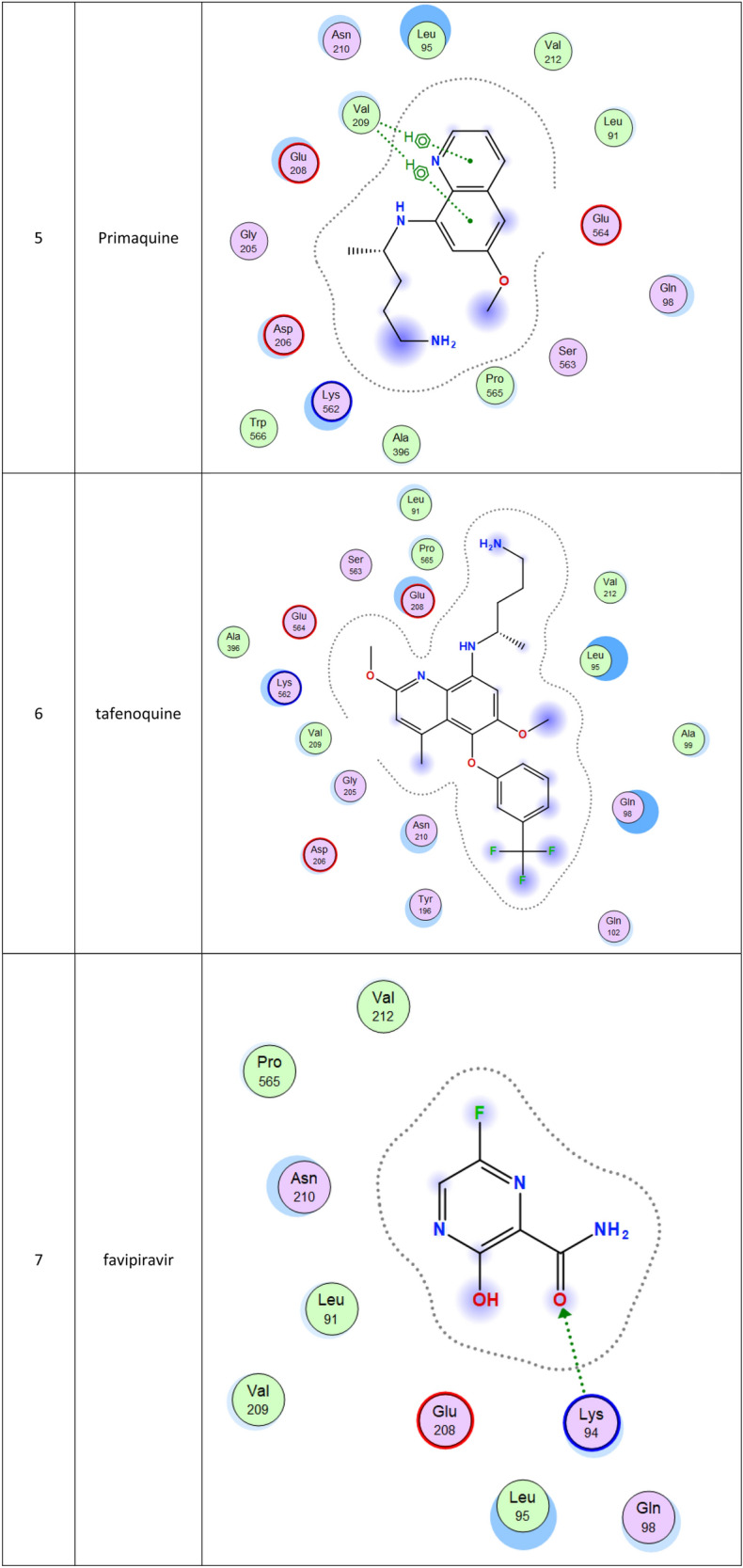 Fig. 4