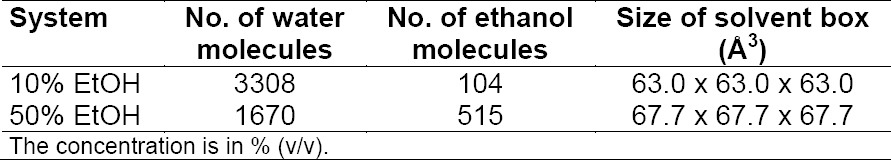 graphic file with name SciPharm-83-387-g007.jpg