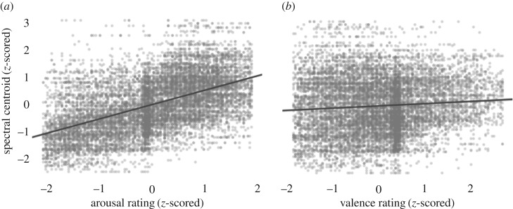 Figure 11.