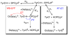 Scheme 36